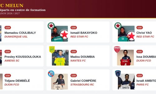 Les neuf joueurs formés au FC Melun qui rejoignent un centre de formation professionnel en 2026/2027 : Mamadou Coulibaly (Dunkerque USL), Ismaël Bakayoko et Christ Yao (Red Star FC), Presley Koussoulouka (Amiens SC), Madou Doumbia (Nantes FC), Issa Doumbia et Tidjane Dembélé (Dijon FCO), Gabriel Compère (Strasbourg RC) et Israël Ambito (Paris FC)